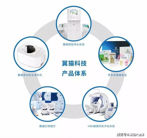 熱烈祝賀翼貓科技榮獲中國(guó)質(zhì)量檢驗(yàn)協(xié)會(huì)四項(xiàng)技術(shù)服務(wù)榮譽(yù)證書