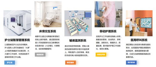 合盛科技 用智能畫筆，描繪病區(qū)服務(wù)新篇章